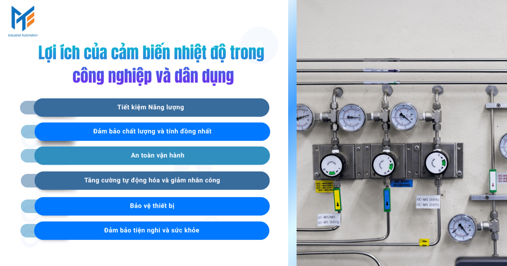 Lợi ích của cảm biến nhiệt độ trong công nghiệp và dân dụng