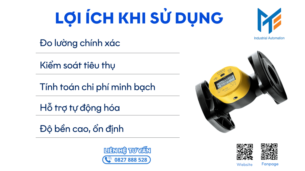 Lợi ích khi dùng đồng hồ nước