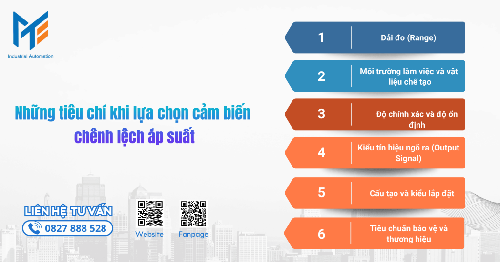 Những tiêu chí khi lựa chọn cảm biến chênh lệch áp suất