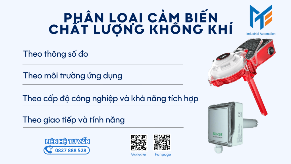 Phân loại các cảm biến chất lượng không khí
