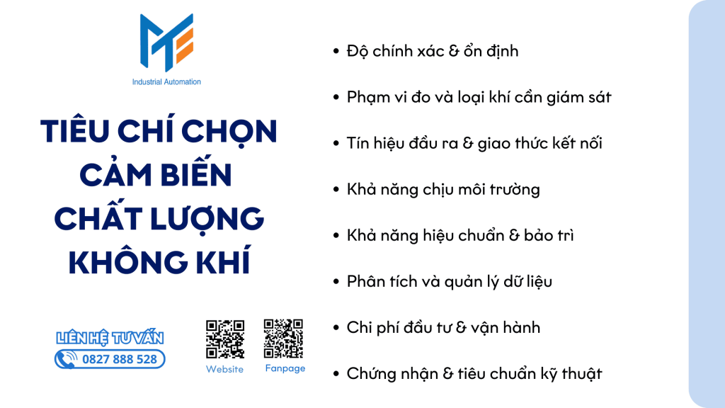 Các tiêu chí chọn cảm biến chất lượng không khí