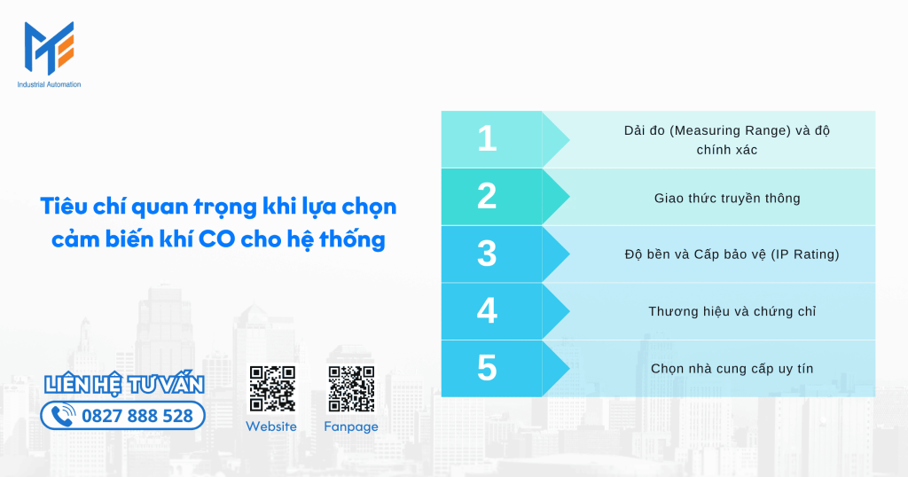 Tiêu chí quan trọng khi lựa chọn cảm biến khí CO cho hệ thống