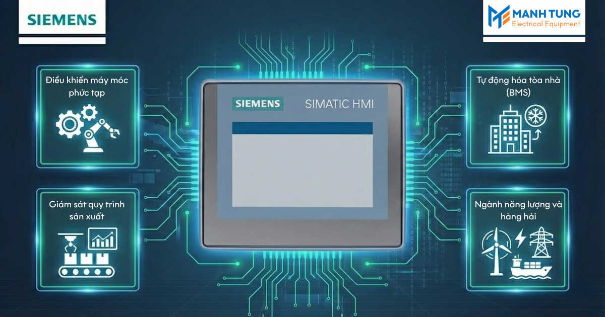 ứng dụng của Simatic HMI