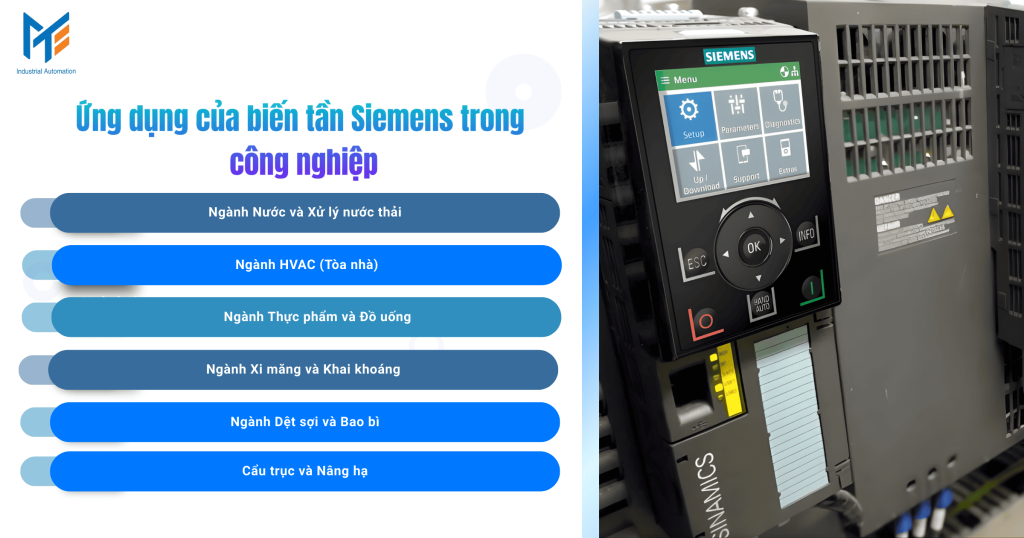 Ứng dụng của biến tần Siemens trong công nghiệp