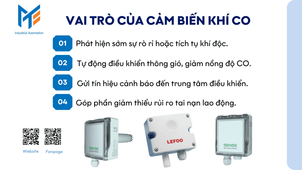 Vai trò nổi bật của cảm biến khí CO