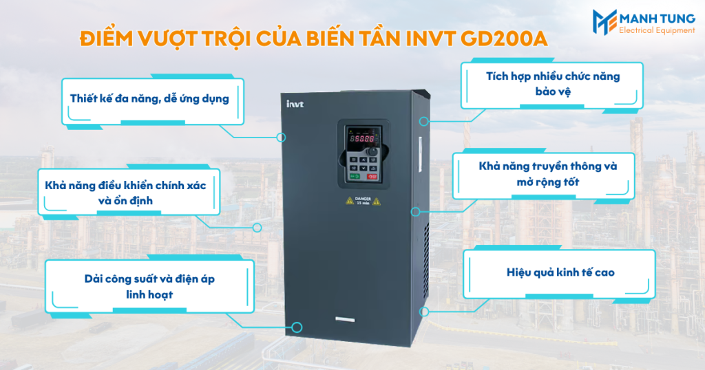 Điểm vượt trội của biến tần INVT GD200A