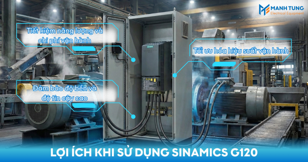 Lợi ích khi sử dụng SINAMICS G120