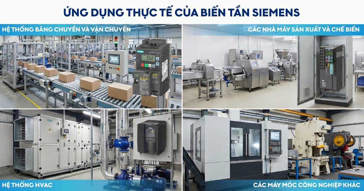 Ứng dụng thực tế của Biến tần Siemens