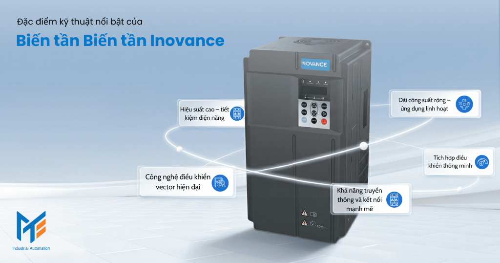 Các đặc điểm kỹ thuật nổi bật của Biến tần Biến tần Inovance