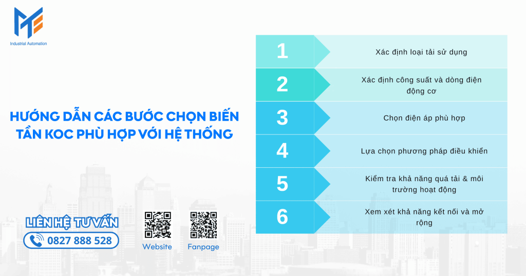 Hướng dẫn các bước chọn biến tần KOC phù hợp với hệ thống