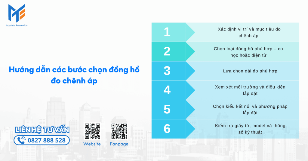 Hướng dẫn các bước chọn đồng hồ đo chênh áp