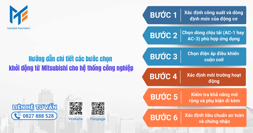 Hướng dẫn chi tiết các bước chọn khởi động từ Mitsubishi cho hệ thống công nghiệp