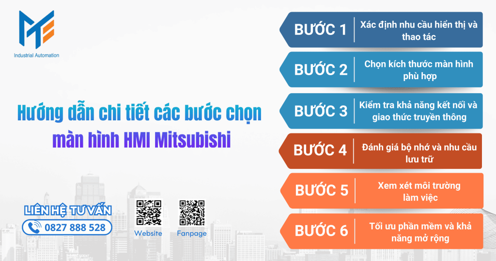 Hướng dẫn chi tiết các bước chọn màn hình HMI Mitsubishi