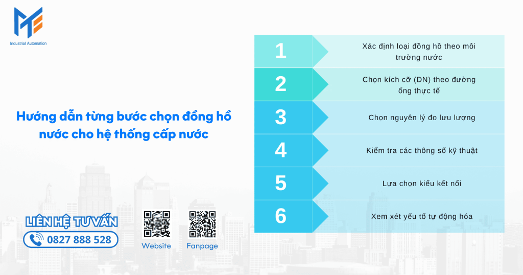 Hướng dẫn từng bước chọn đồng hồ nước cho hệ thống cấp nước