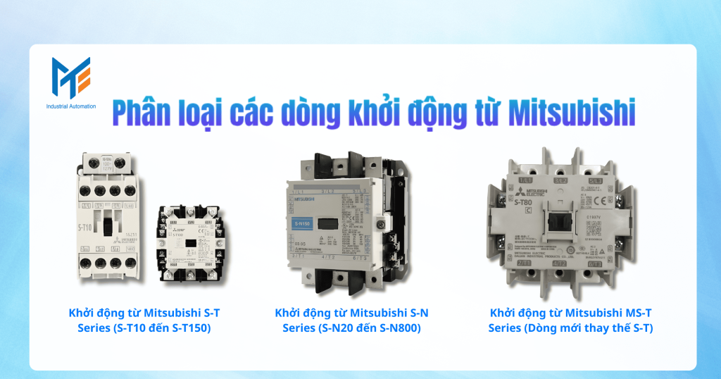 Phân loại các dòng khởi động từ Mitsubishi