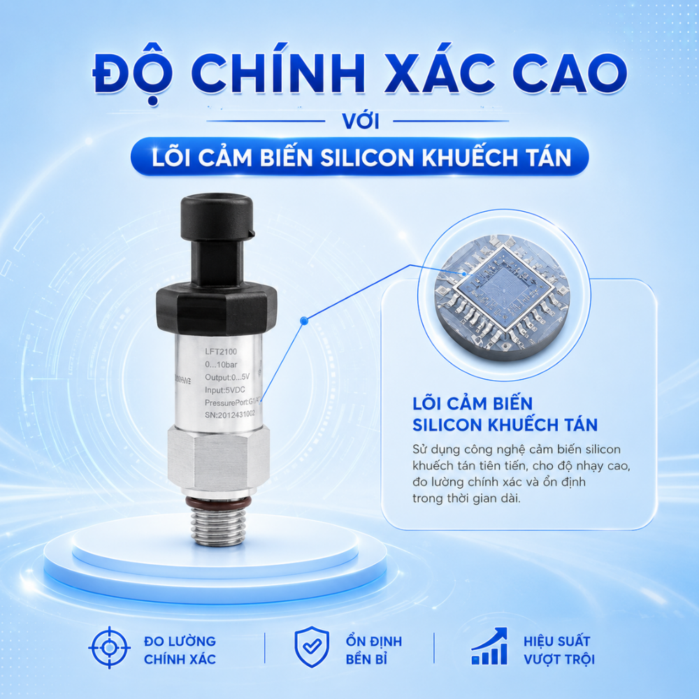 Độ chính xác cao với lõi cảm biến silicon khuếch tán