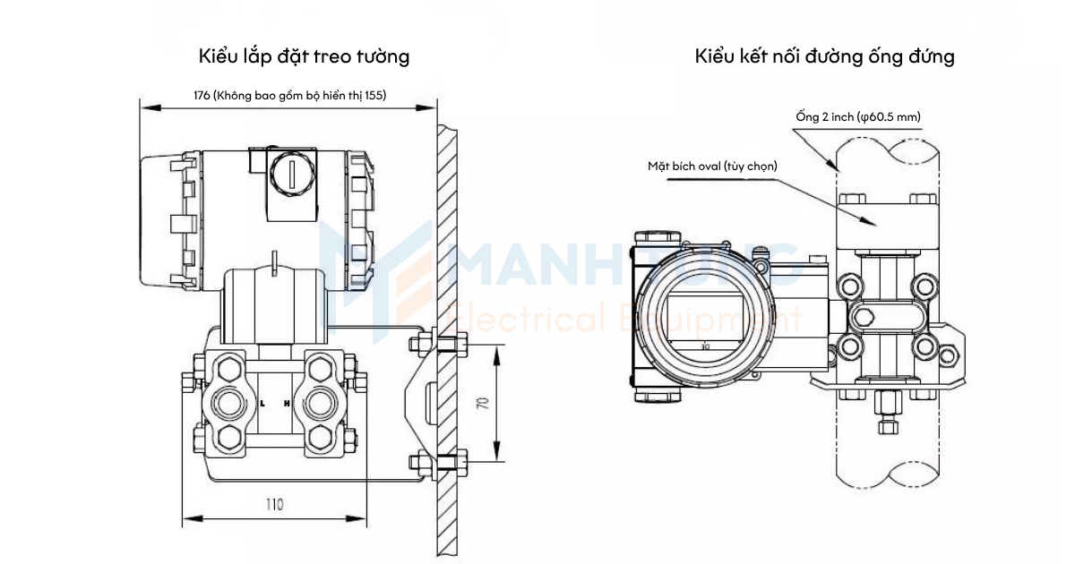 Kích thước cảm biến áp suất Silicon đơn tỉnh thể LFT710