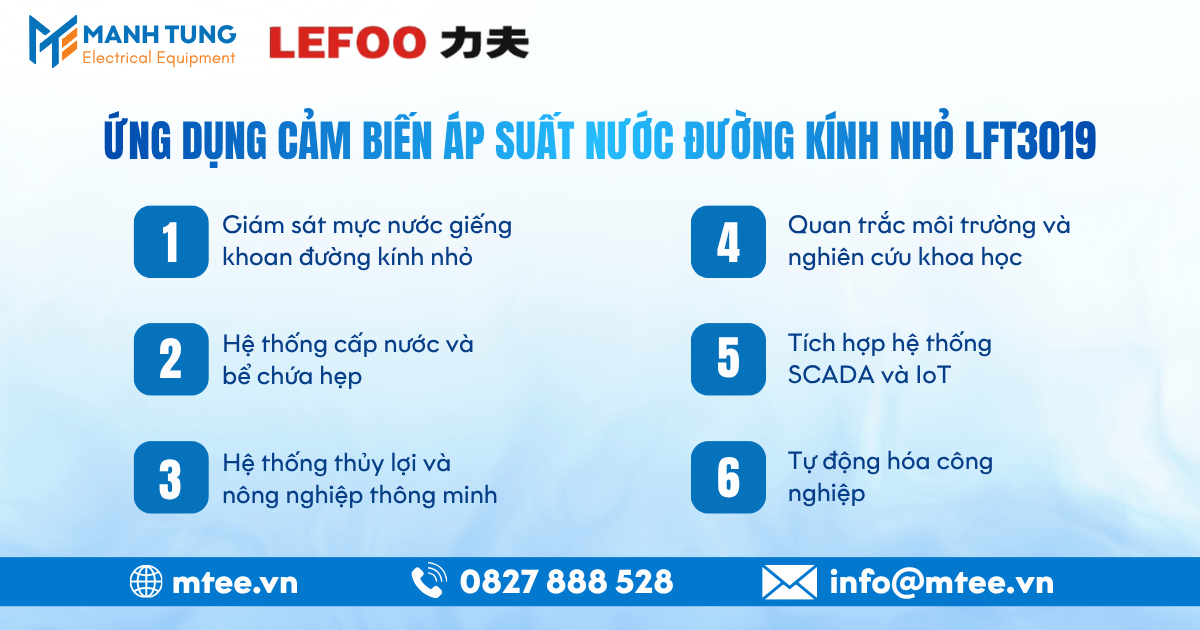 Ứng dụng Cảm biến áp suất nước đường kính nhỏ LFT3019