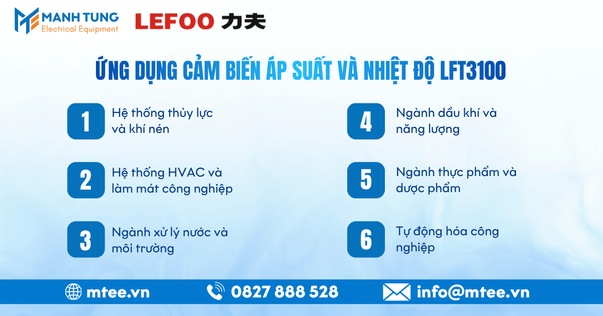 Ứng dụng Cảm biến áp suất và nhiệt độ LFT3100