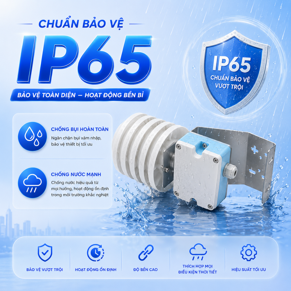 Chuẩn bảo vệ IP65