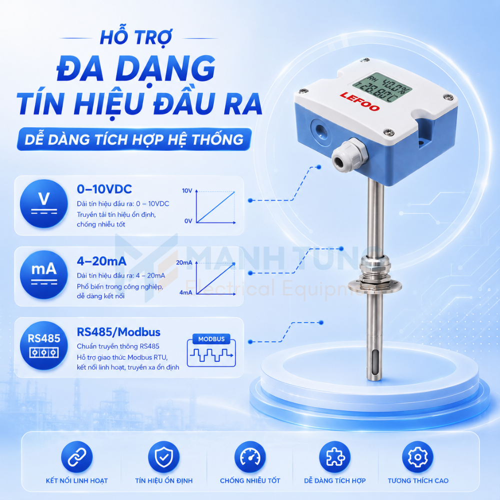 Hỗ trợ đa dạng tín hiệu đầu ra, dễ dàng tích hợp hệ thống