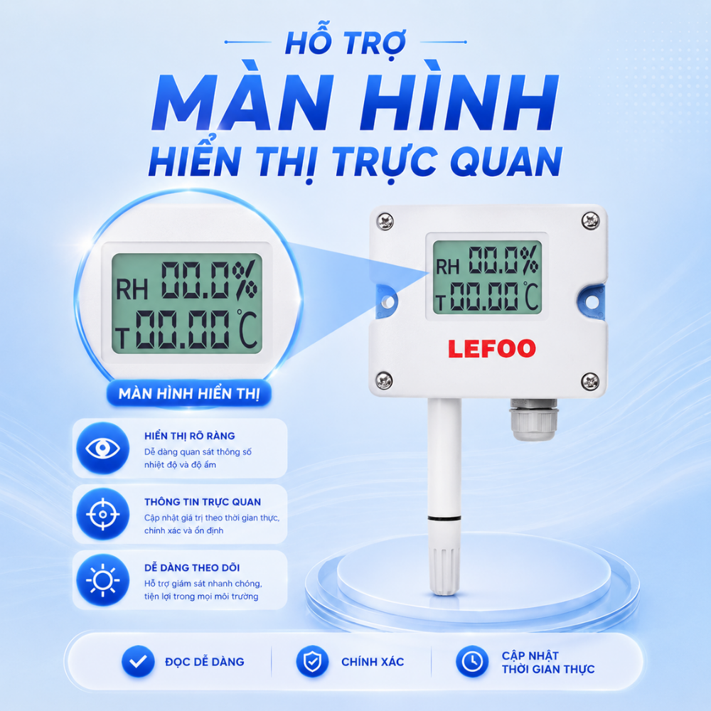 Hỗ trợ màn hình hiển thị trực quan