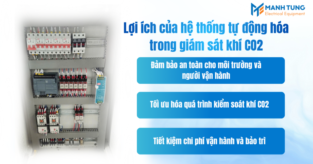 Lợi ích của hệ thống tự động hóa trong giám sát khí CO2