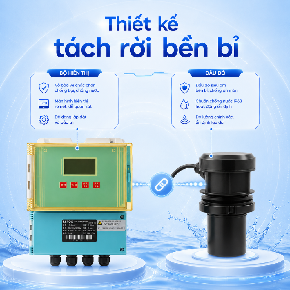 Thiết kế tách rời bền bỉ