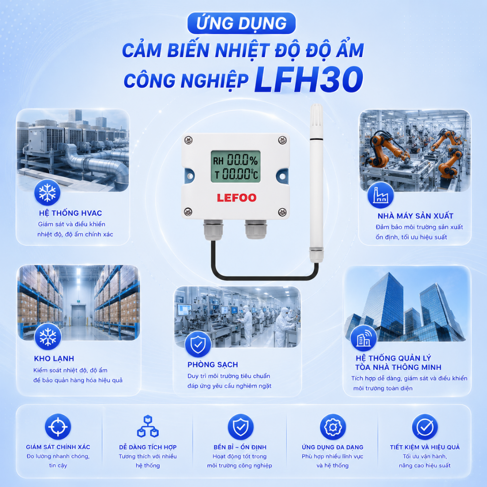 Ứng dụng Cảm biến nhiệt độ độ ẩm công nghiệp LFH30