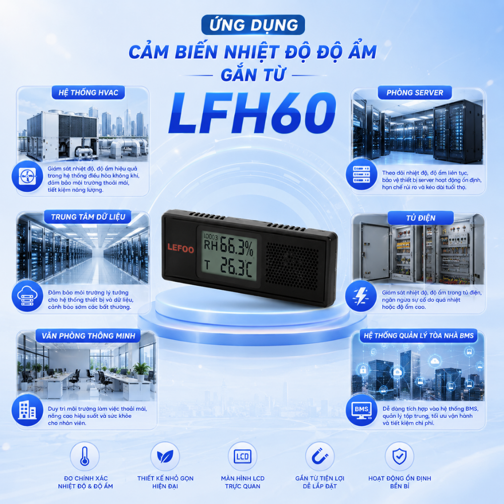 Ứng dụng Cảm biến nhiệt độ độ ẩm gắn từ LFH60