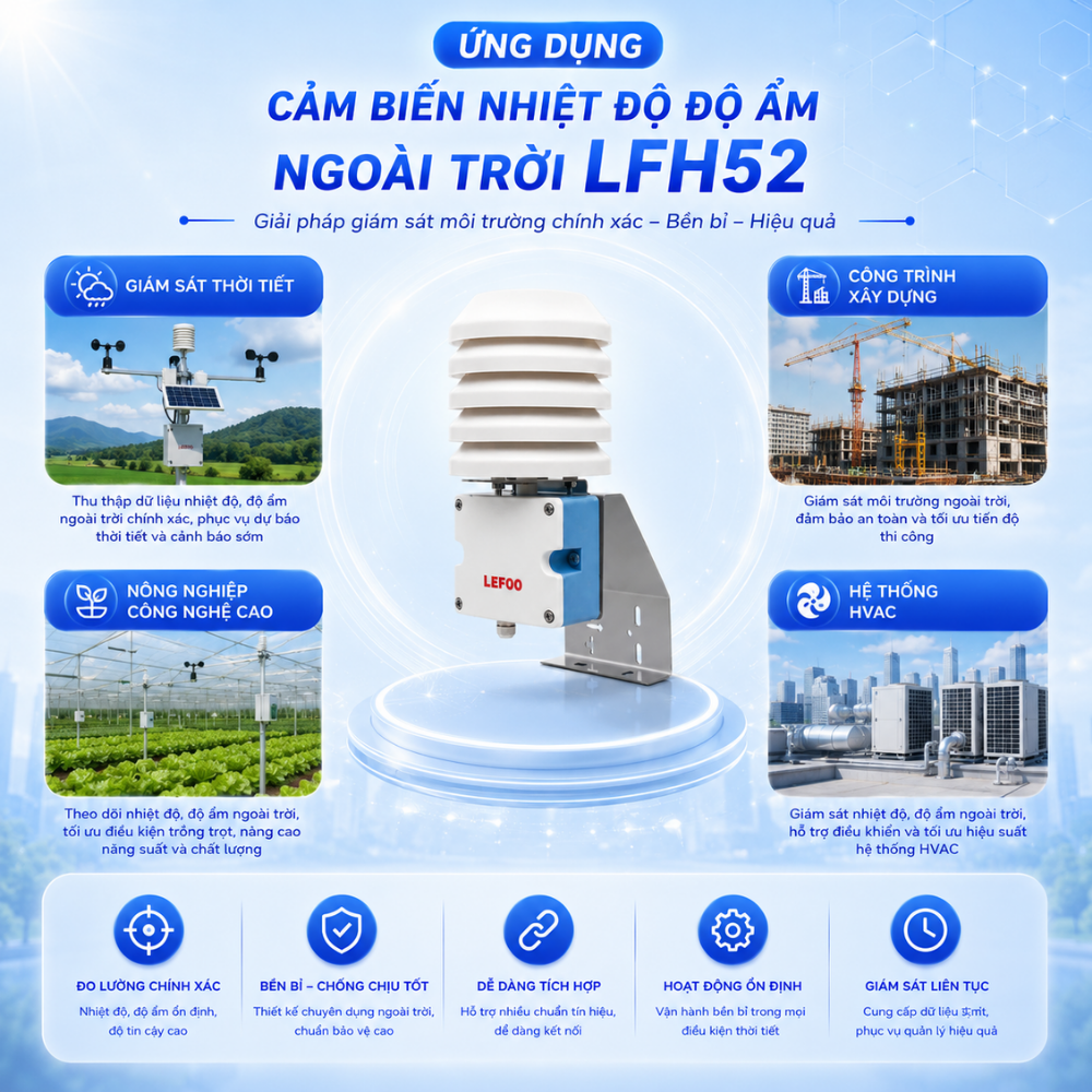 Ứng dụng Cảm biến nhiệt độ độ ẩm ngoài trời LFH52