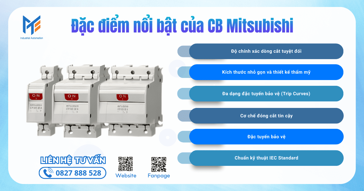 Đặc điểm nổi bật của CB Mitsubishi