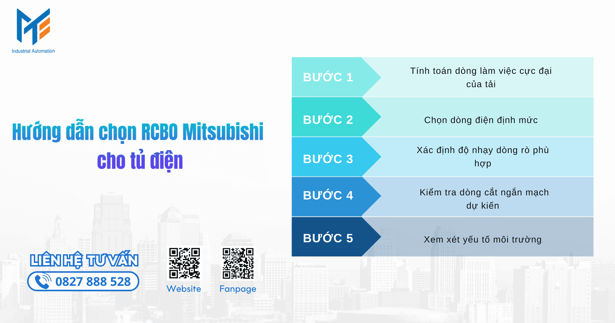 Hướng dẫn chọn RCBO Mitsubishi cho tủ điện