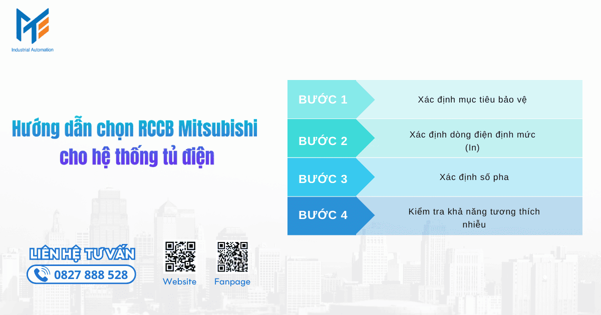 Hướng dẫn chọn RCCB Mitsubishi trong hệ thống tủ điện công nghiệp