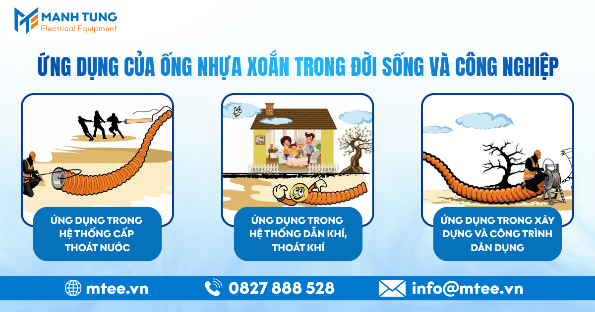 Ứng dụng của ống nhựa xoắn trong đời sống và công nghiệp