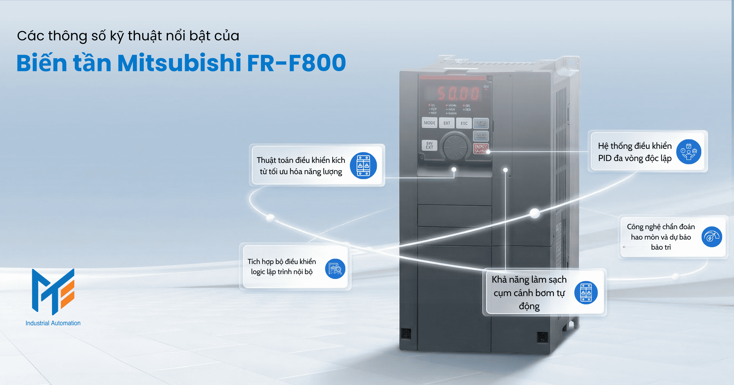 Những đặc điểm nổi bật của Biến tần Mitsubishi FR-F800