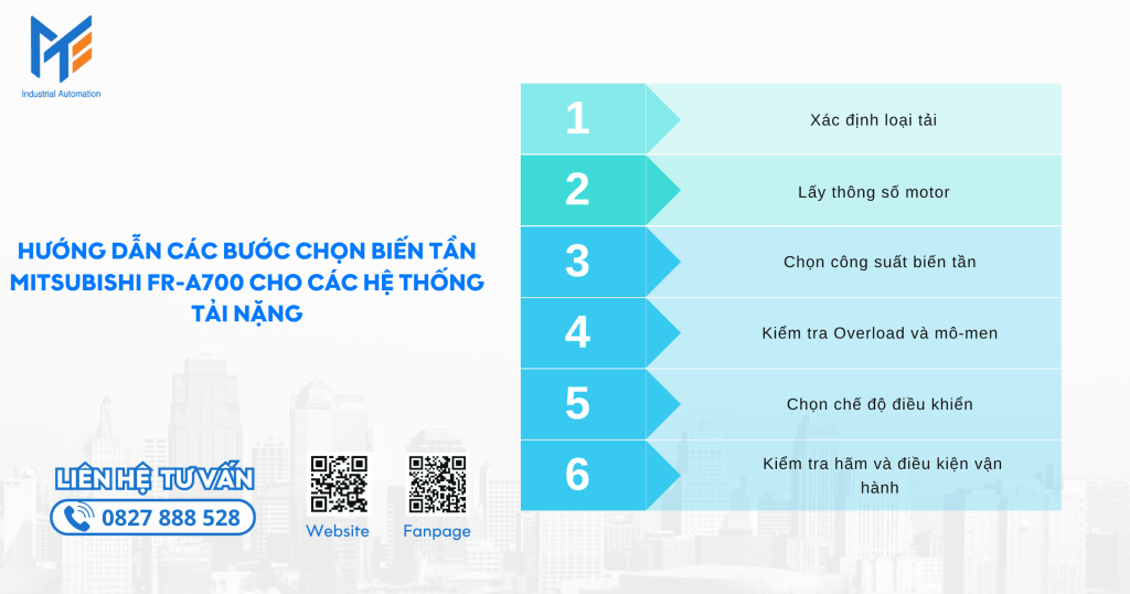 Hướng dẫn các bước chọn Biến tần Mitsubishi FR-A700 cho các hệ thống tải nặng