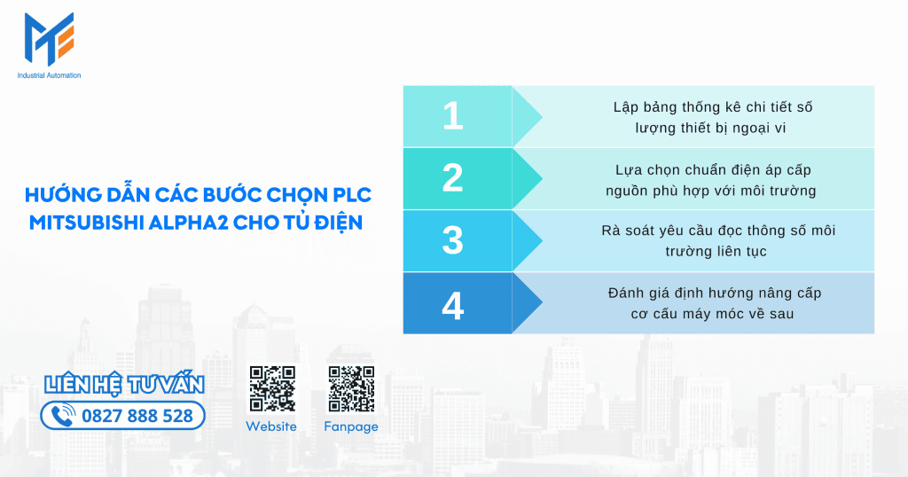 Hướng dẫn các bước chọn PLC Mitsubishi ALPHA2 cho tủ điện