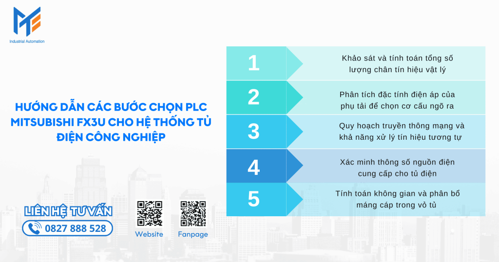 Hướng dẫn các bước chọn PLC Mitsubishi FX3U cho hệ thống tủ điện công nghiệp