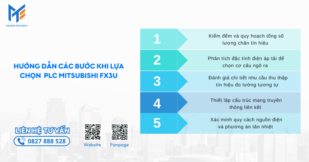 Hướng dẫn các bước khi lựa chọn PLC Mitsubishi FX3U