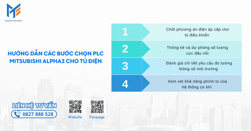 Hướng dẫn các bước chọn PLC Mitsubishi ALPHA2 cho tủ điện
