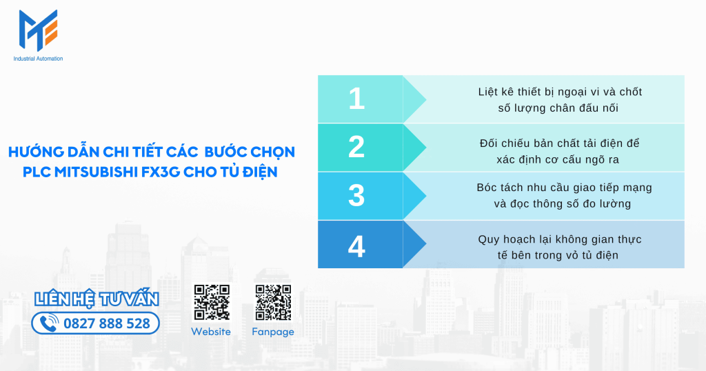 Hướng dẫn chi tiết các bước chọn PLC Mitsubishi FX3G cho tủ điện