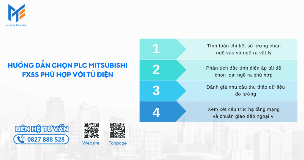 Hướng dẫn lựa chọn PLC Mitsubishi FX5S phù hợp với tủ điện