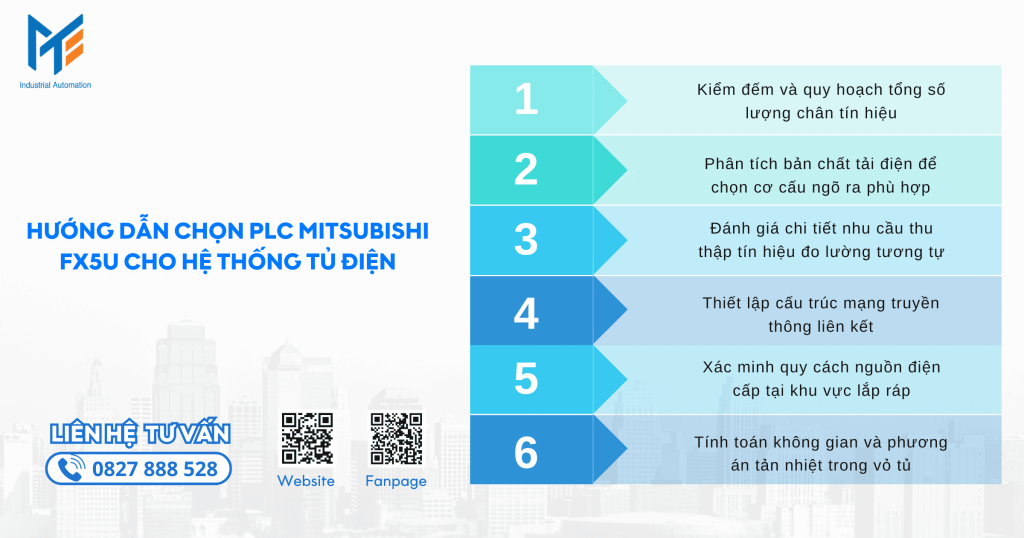 Hướng dẫn chọn PLC Mitsubishi FX5U cho hệ thống tủ điện