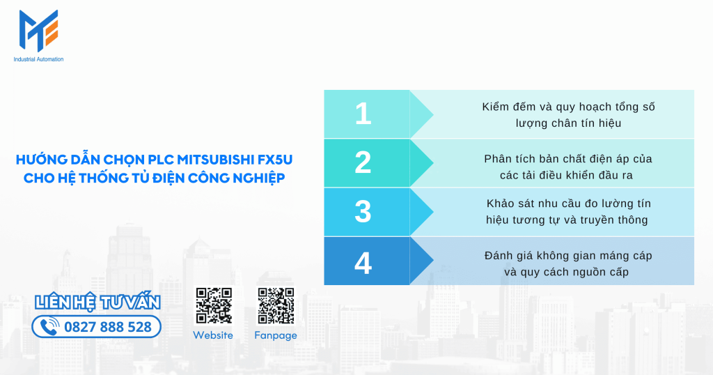 Hướng dẫn chọn PLC Mitsubishi cho tủ điện công nghiệp