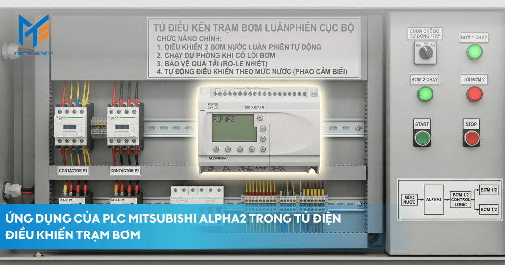 Các ứng dụng thực tế của PLC Mitsubishi ALPHA2 tại Việt Nam hiện nay