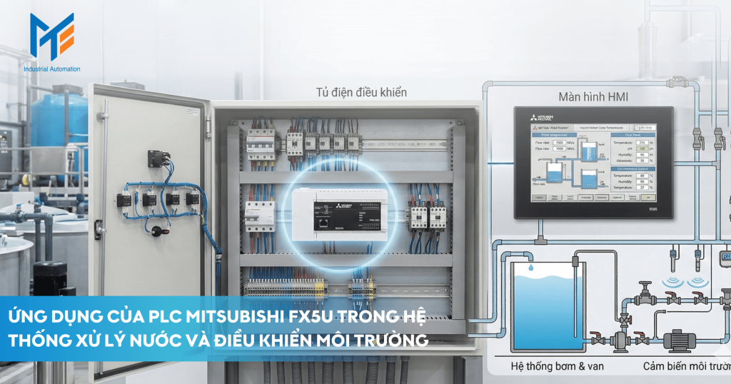 Các ứng dụng của PLC Mitsubishi FX5U trong tủ điện công nghiệp