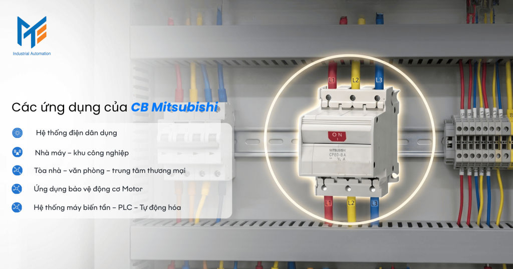 Các ứng dụng của CB Mitsubishi