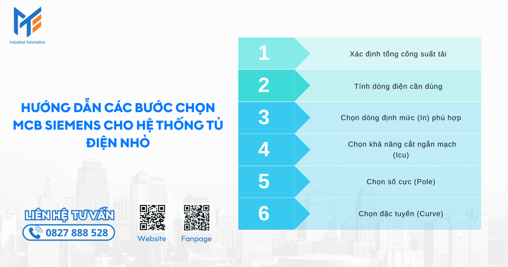 Hướng dẫn các bước chọn MCB Siemens cho hệ thống tủ điện nhỏ