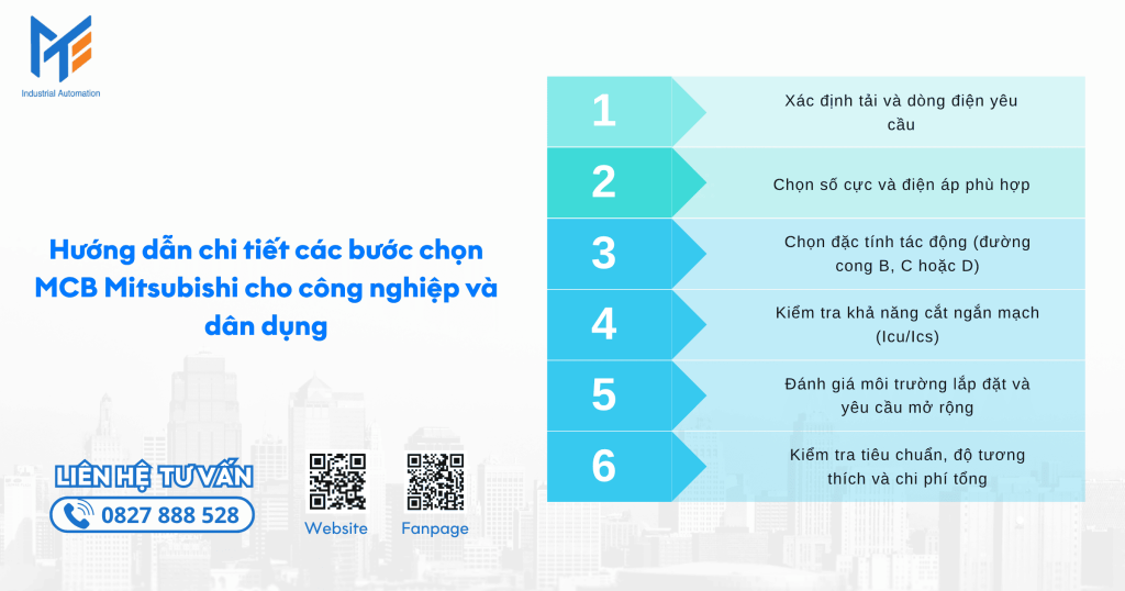 Hướng dẫn chi tiết các bước chọn MCB Mitsubishi cho công nghiệp và dân dụng